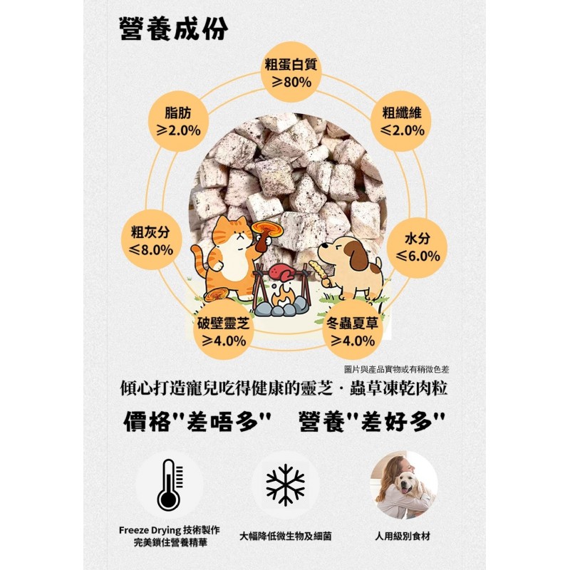 寵草王 - 「雞同鴨講」呵護系列 – 凍乾靈芝雞肉粒